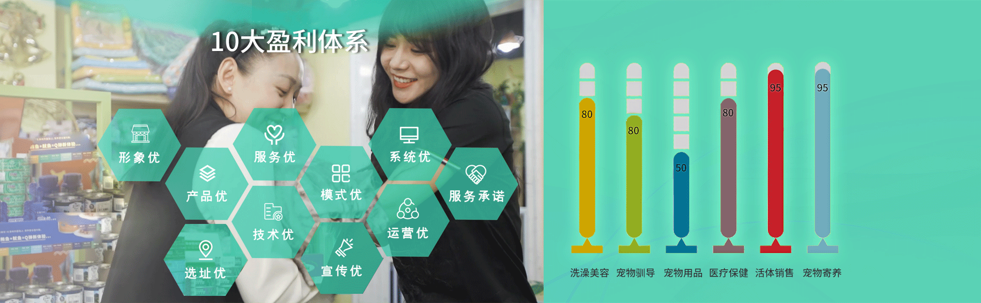 这是描述信息 这是描述信息